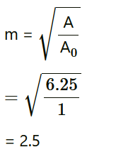 NCERT Solutions for Class 12 Physics