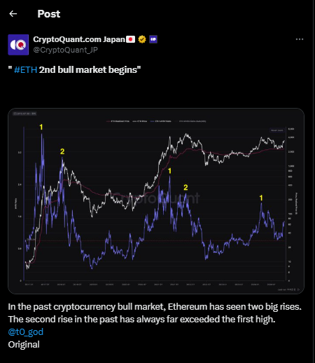 Ethereum Jumps 7% to $3,614: Is a Rally to $4,000 on the Horizon?