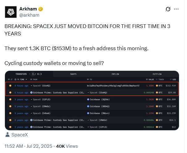 hodl-post-image
