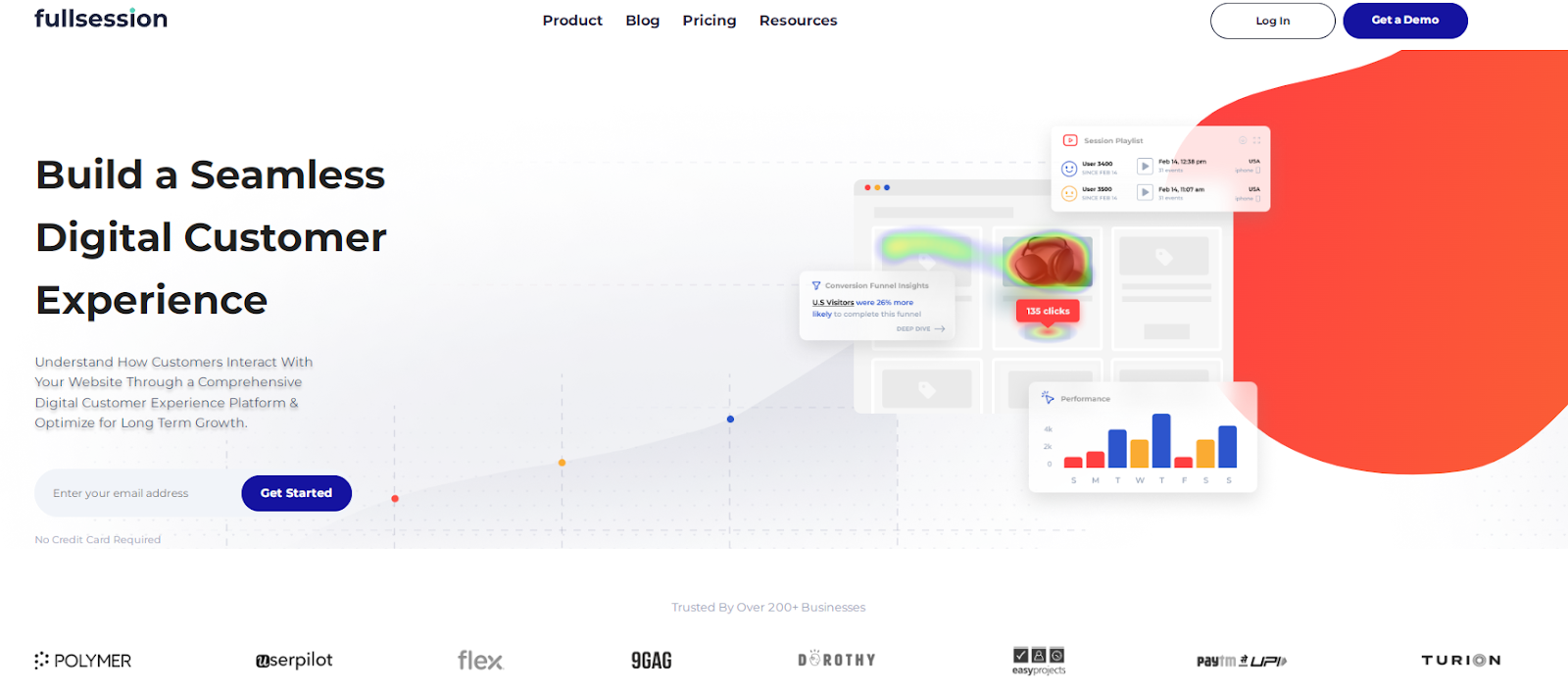 Fullsession Hotjar alternatives