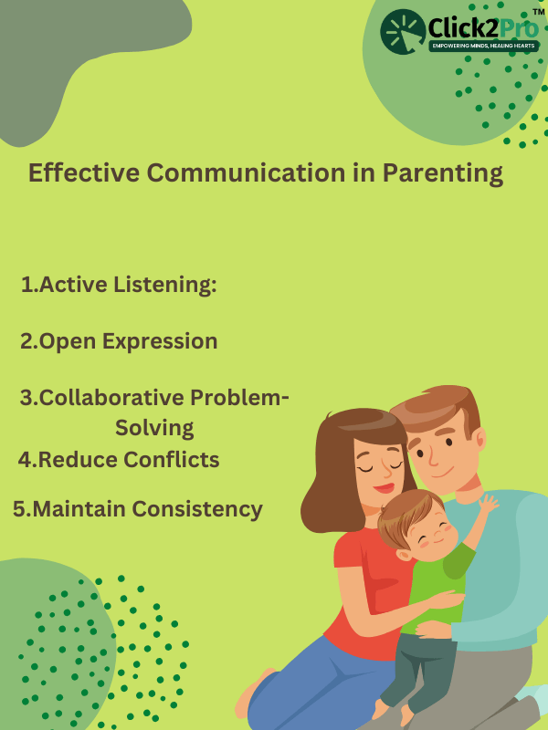 Effective Communication in Parenting - Tips for Resolving Conflicts | Click2Pro Blog