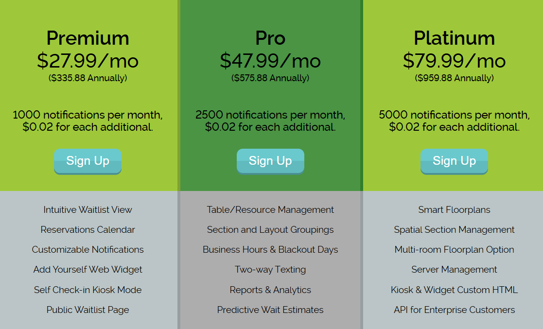 Waitlist Me pricing plans