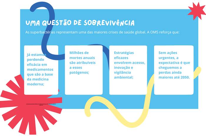 Linha do tempo

O conteúdo gerado por IA pode estar incorreto.