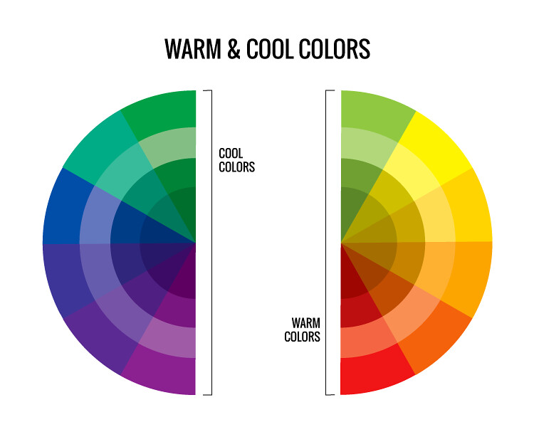 Warm vs Cool Colours