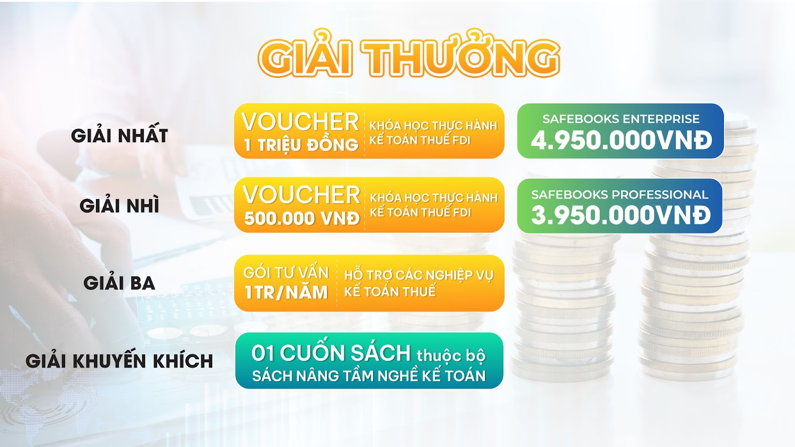 giải thưởng hội thảo FDI