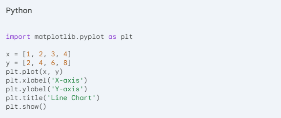 Matplotlib