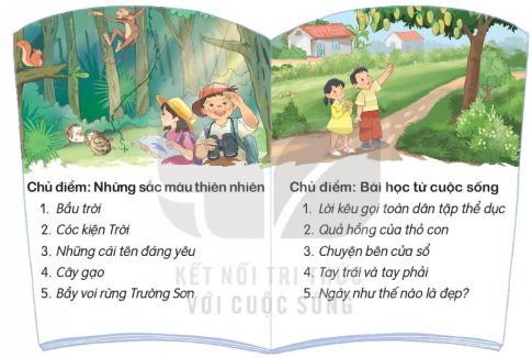 BÀI ÔN TẬP GIỮA HỌC KÌ 2 (P1)TIẾT 1 - 2Câu 1: Chọn và nêu nội dung của 3 bài trong số các bài dưới đây:Giải nhanh:Cóc kiện trời: Câu chuyện kể về sự quyết tâm, kiên trì trong cuộc đấu tranh mưu trí, gan dạ của Cóc và các loài vật khác nhằm chống lại việc Trời làm hạn hán. Lời kêu gọi toàn quốc tập thể dục: Bài viết đề cao vai trò, sự cần thiết của sức khoẻ, lợi ích của việc tập thể dục và lời kêu gọi toàn dân tập thể dục của chủ tịch Hồ Chí Minh.Tay trái tay phải: Câu chuyện kể về những trải nghiệm của tay phải khi phải làm tất cả các công việc một mình mà không có sự hỗ trợ của tay trái. Từ đó nhắn nhủ chúng ta: Mỗi người đều có vai trò và trách nhiệm riêng, ai cũng quan trọng, không ai là vô dụng. Câu 2: Đọc một trong những bài trên và trả lời câu hỏi.Giải nhanh: Đọc bài  Cóc kiện trời