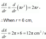 NCERT Solutions for Class 12 Maths Application of Derivatives