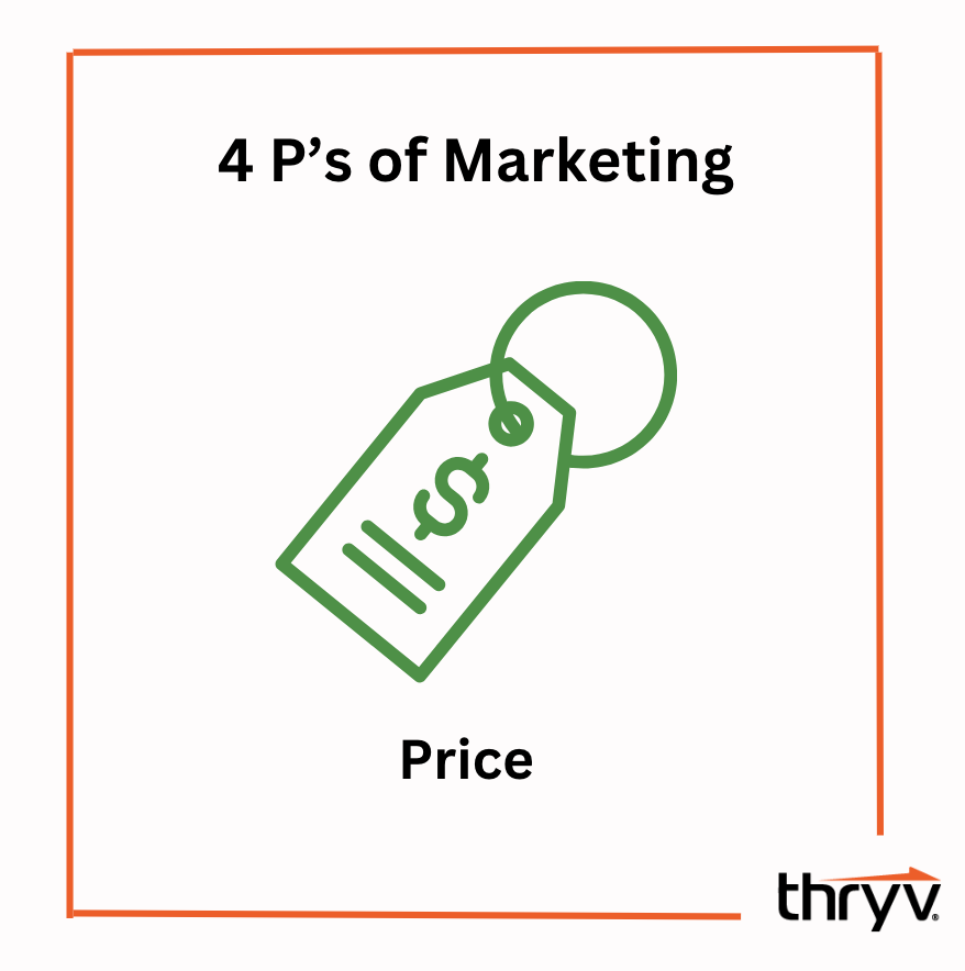 For example, if there’s a lot of demand for a product, business owners might raise the prices for it because there’s a limited supply, and they know customers would be willing to pay more. On the other hand, if they have a surplus of one product, they might offer a sale or discount because there’s less demand for that product.