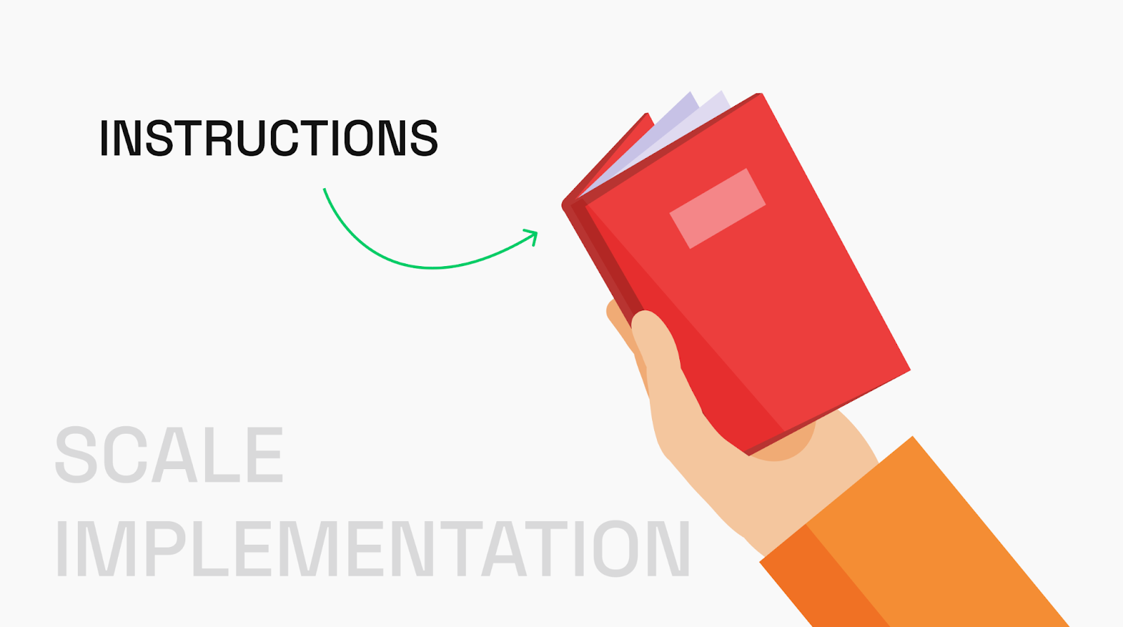 steps to implement geofencing in logistics operations