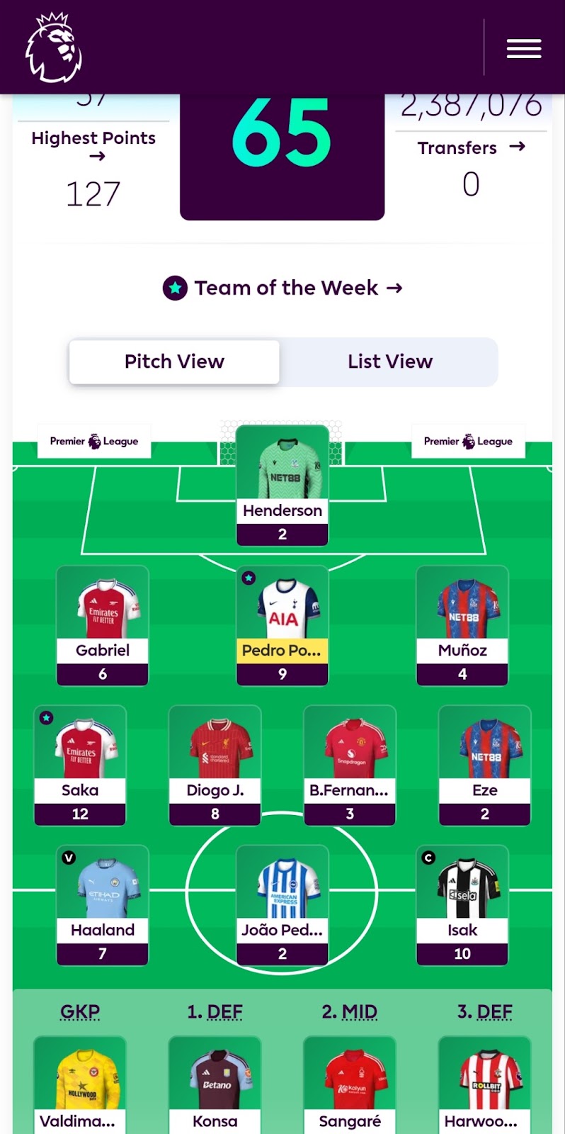 Gameweek 2 team