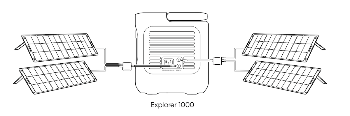 jackery solar generator 1000 v2