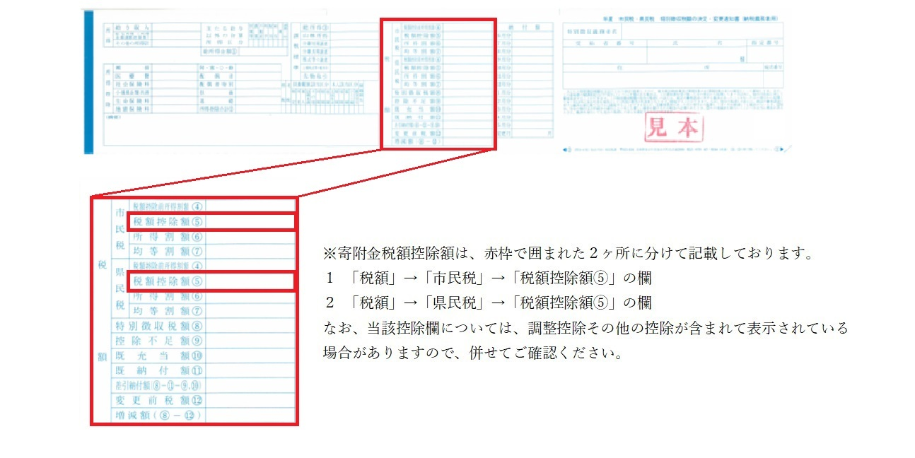 住民税の通知書