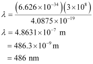 NCERT Solution of Class-11 chemistry