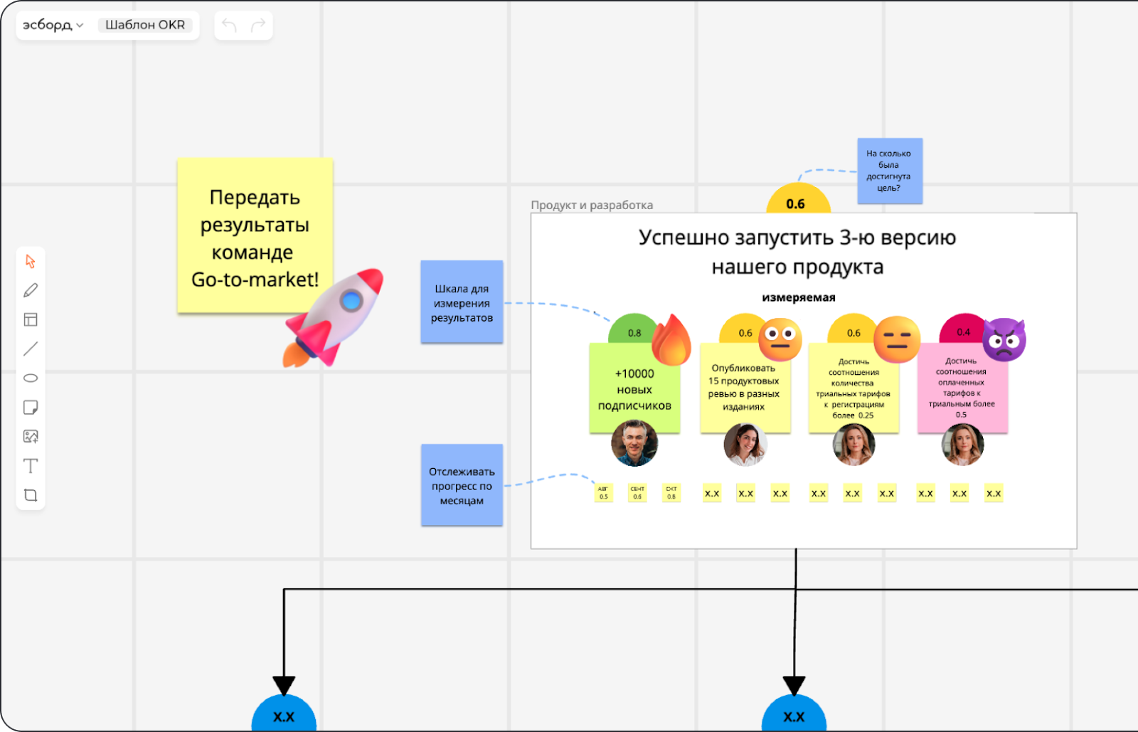 «Инферит Клаудмастер» помог Эсборд сократить расходы на облако на 29%