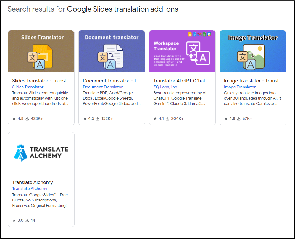 Google Slides Translation Add-ons from Google Workspace Marketplace.