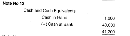 NCERT Solutions for Class 12 Accountancy Part II Chapter 3 Financial Statements of a Company Numerical Questions Q3.13