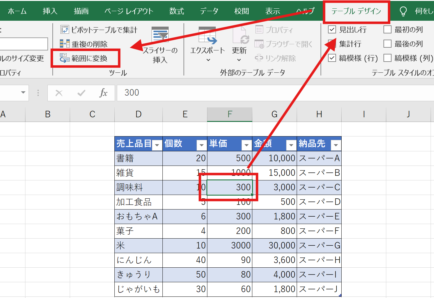 テーブルの解除