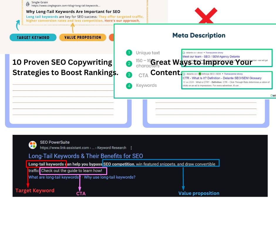 Writing Engaging Meta Descriptions