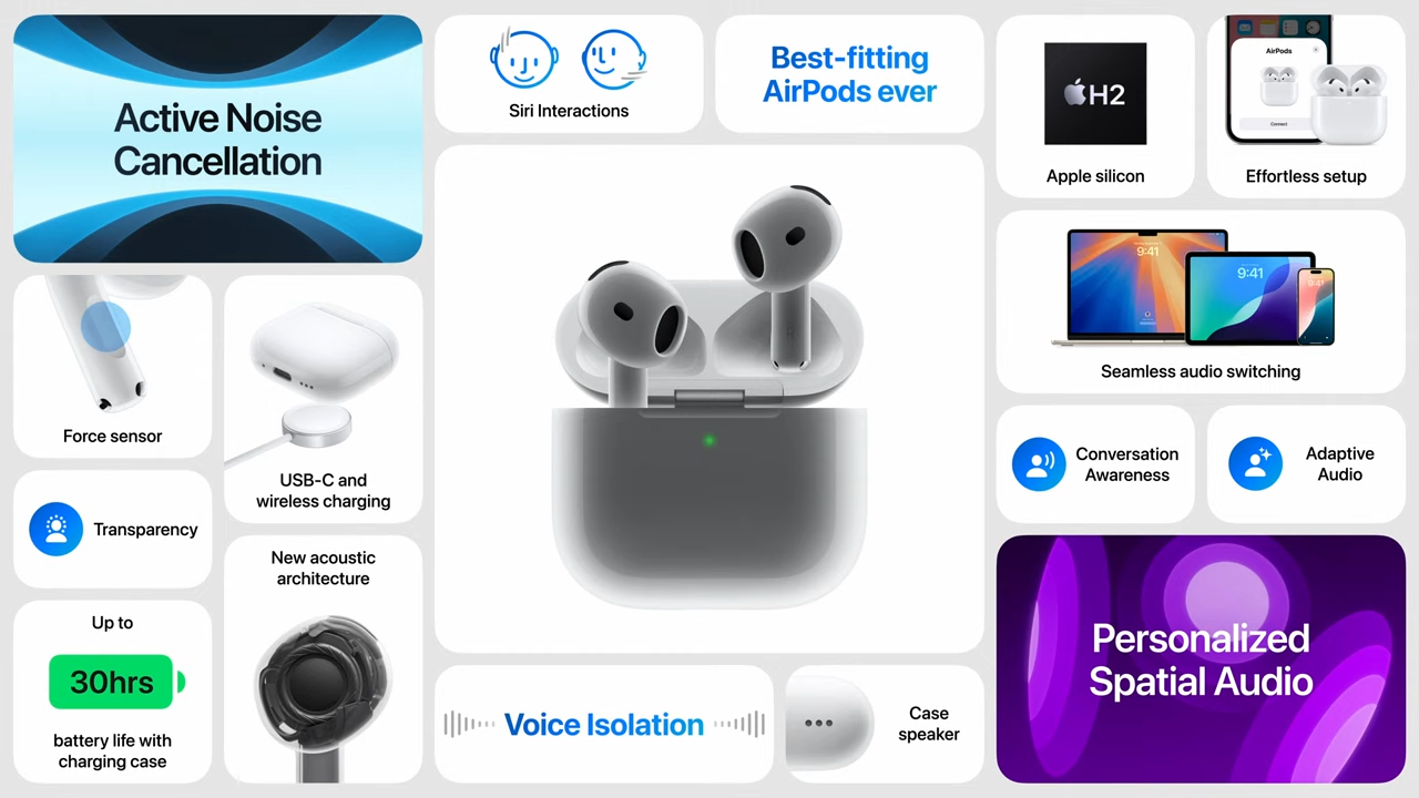 سماعات AirPods 4 