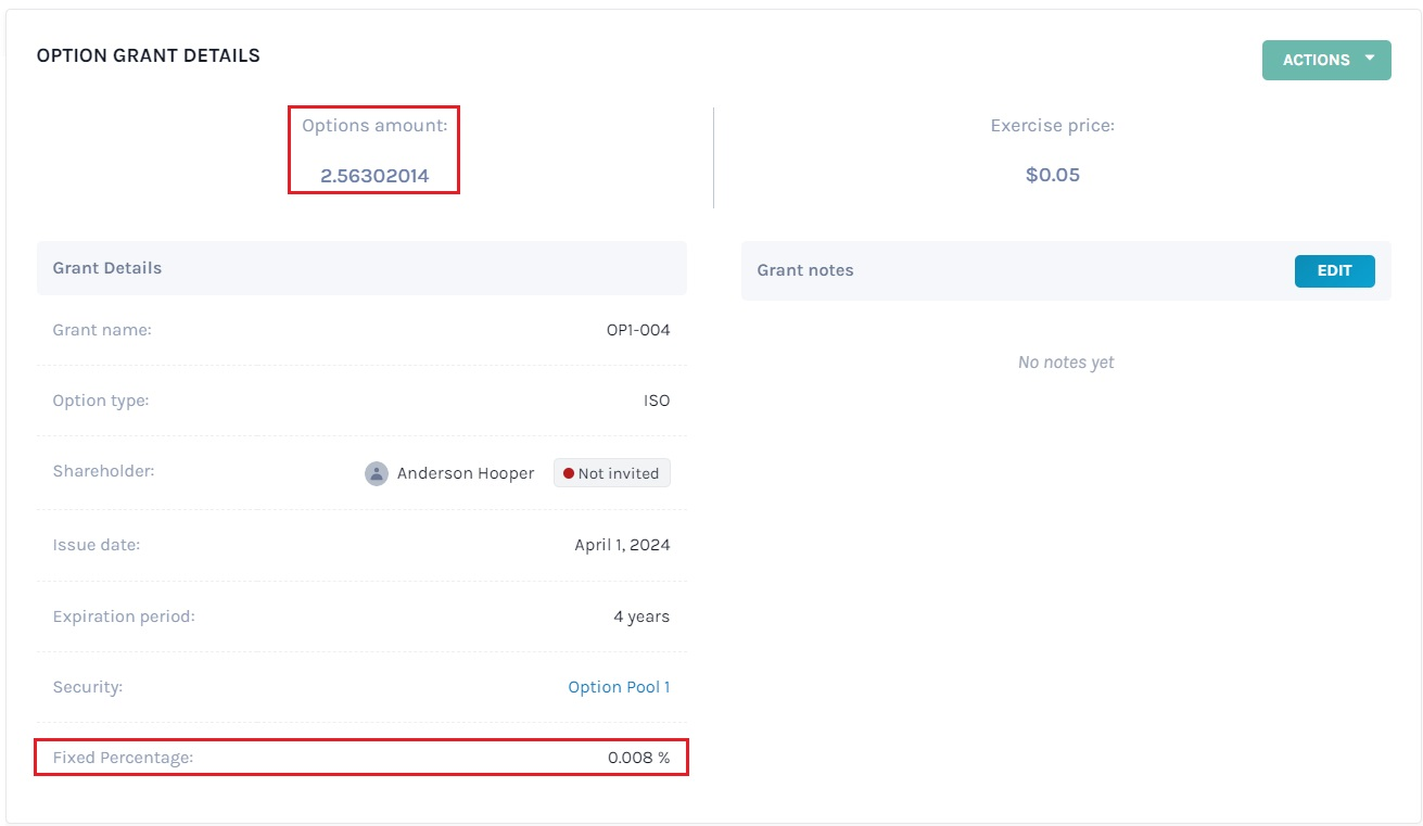 option grant details 