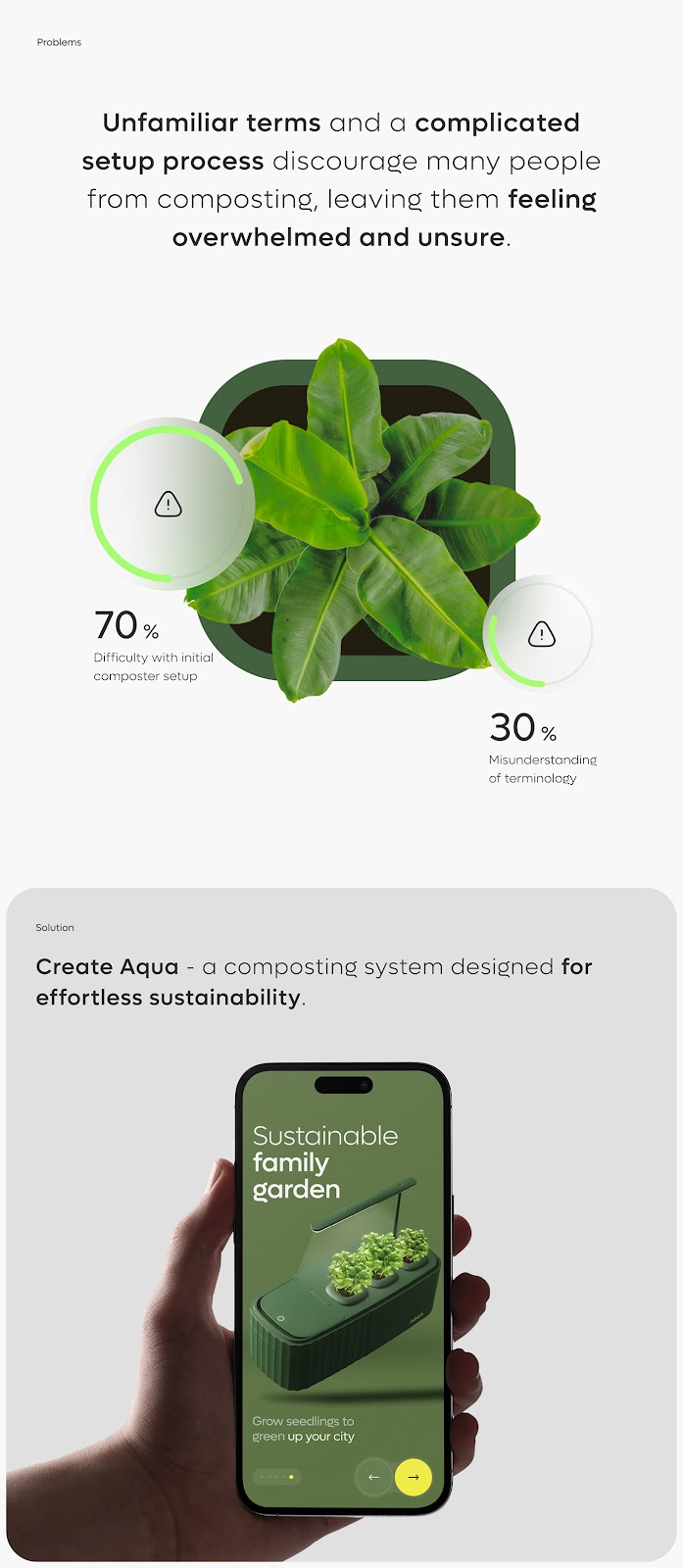 App design for Smart Home Solution | UX & UI Design