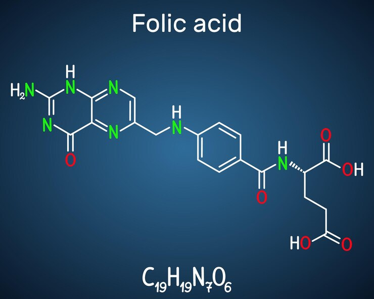 folic acid scientific graph