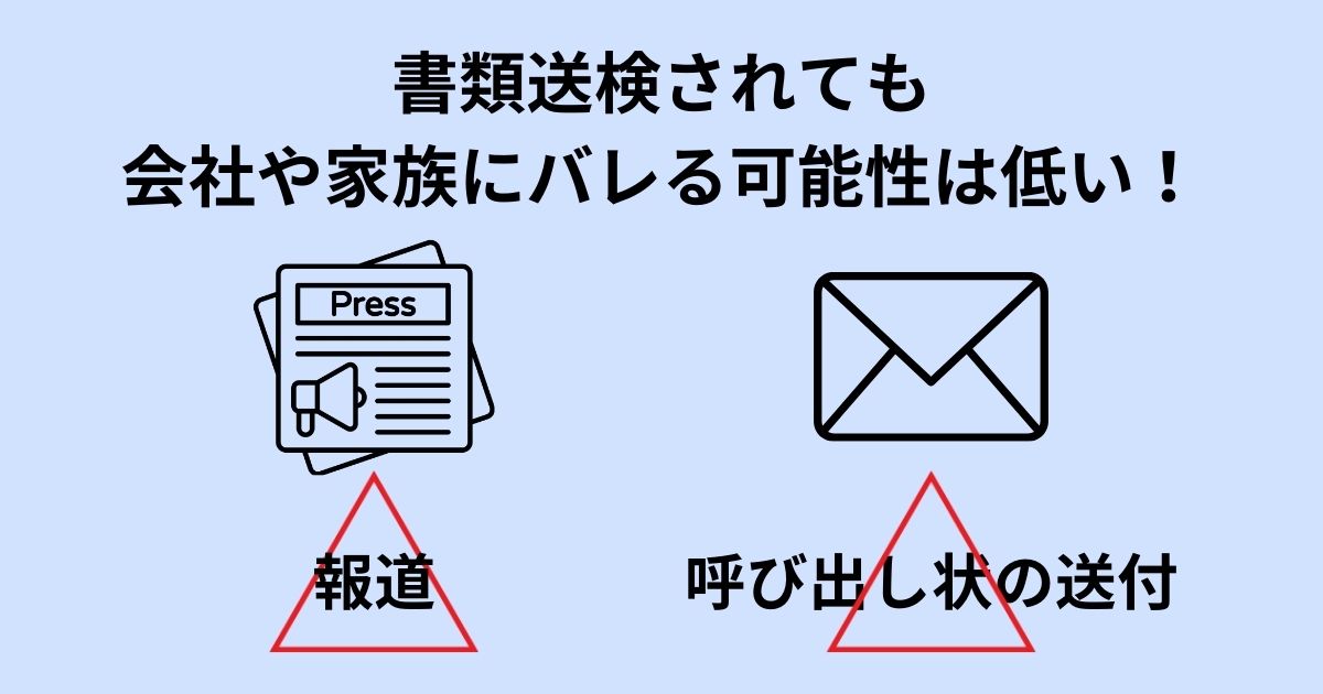 盗撮で書類送検されても会社や家族にバレる可能性は低い