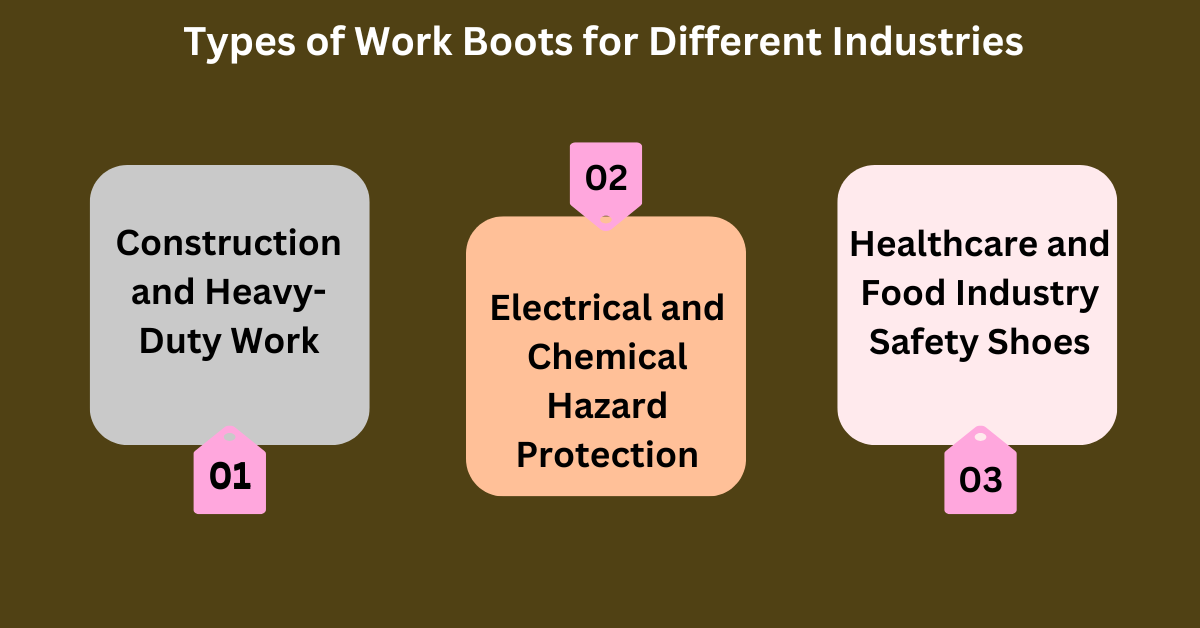 Footwear Safety Tips