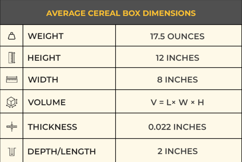 Average Cereal Box Dimensions