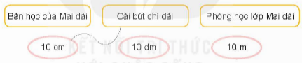BÀI 55 ĐỀ-XI-MÉT. MÉT. KI-LÔ-MÉTI.HOẠT ĐỘNG 1Câu 1: Số? Đáp án chuẩn:a) 1 dm = 10 cm                1 m = 10 dm                1 m = 100 cm    4 dm = 40 cm                5 m = 50 dm                 3 m = 300 cmb) 30 cm = 3 dm                50 cm = 5 dm40 dm = 4 m                  20 dm = 2 mCâu 2: Chọn độ dài thích hợp.Đáp án chuẩn:Câu 3: Bạn nào nói đúng? Đáp án chuẩn:Bạn Mai và Rô-bốt nói đúng.II.LUYỆN TẬPCâu 1: Số? Đáp án chuẩn:5 dm + 8 dm = 13 dm                          26 dm + 45 dm = 71 dm65 m – 30 m = 35 m                            51 m – 16 m = 35 dmCâu 2: Quan sát tranh rồi trả lời câu hỏi. Đáp án chuẩn:Rô-bốt cần đi 45 m.Câu 3: Nam, Việt và Rô-bốt cùng chơi đá cầu. Nam đá quả cầu bay xa 4 m. Việt đá quả cầu bay xa 5 m. Rô-bốt đá quả cầu bay 7 m.a) Bạn nào đá quả cầu cầu bay xa nhất?b) Việt đá quả cầu bay xa hơn Nam bao nhiêu mét?Đáp án chuẩn:a) Rô-bốt đá quả cầu bay xa nhất.b) Việt đá quả cầu bay xa hơn Nam 1 m.III.HOẠT ĐỘNG 2