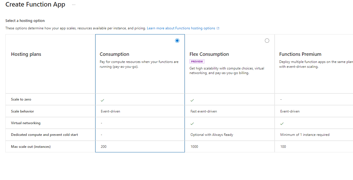 choose hosting option