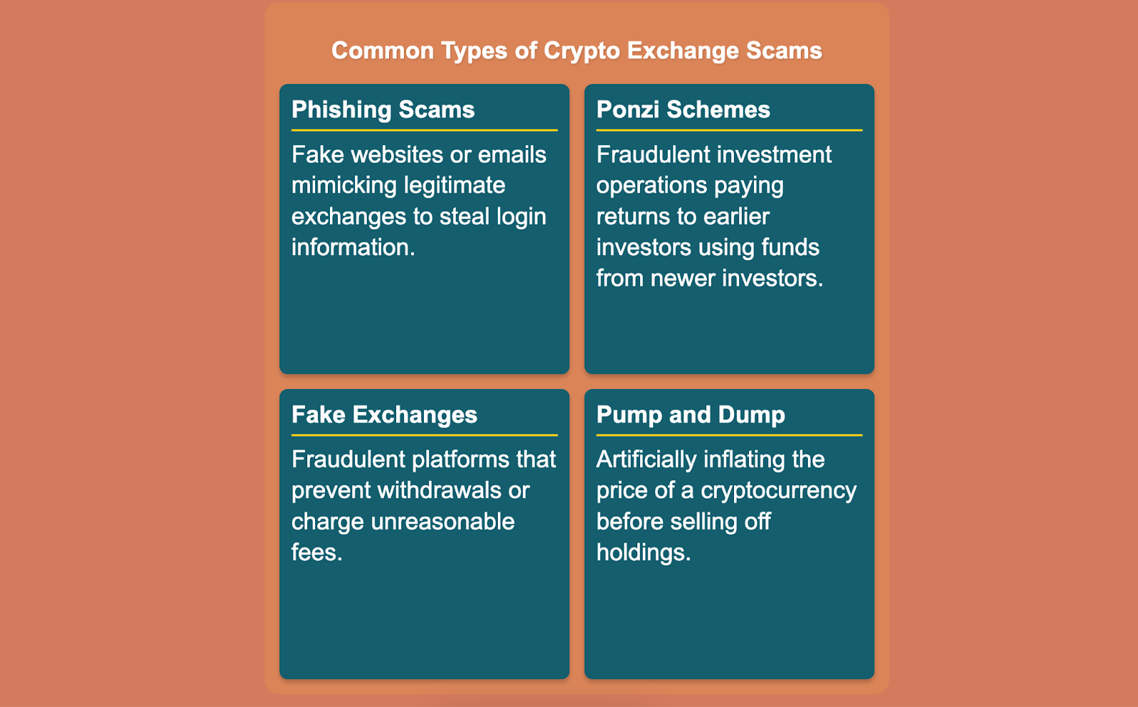 Common types of crypto exchange scams: phishing scams, Ponzi schemes, fake exchanges, and pump and dump schemes.