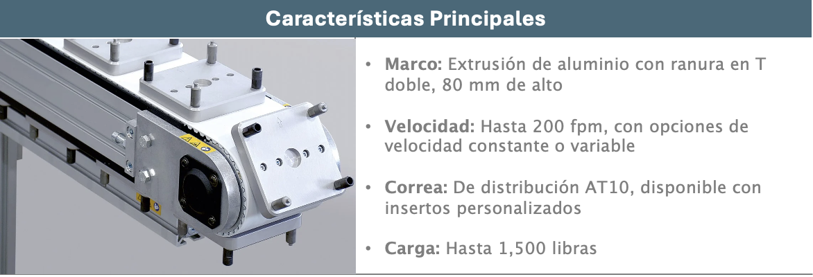 Características de un conveyor de banda de tiempo para pallets