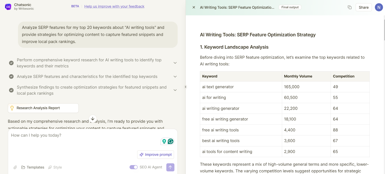 Chatsonic helps analyze SERP features.