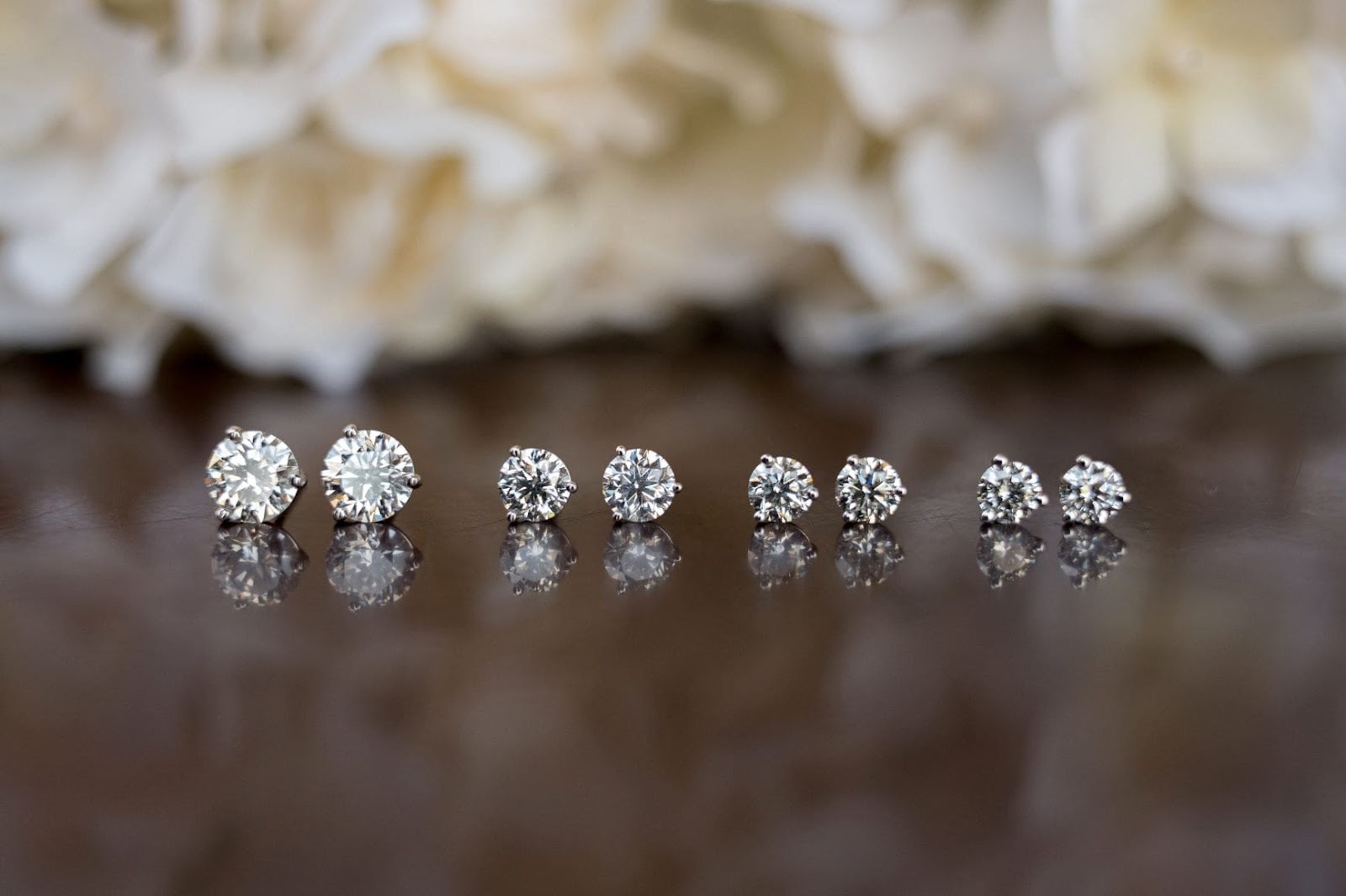 Diamond Size Guide: What’s Too Big or Too Small?