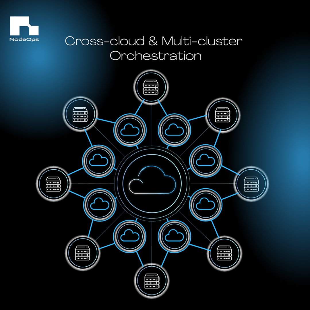 Cross-cloud and multi-cluster orchestration