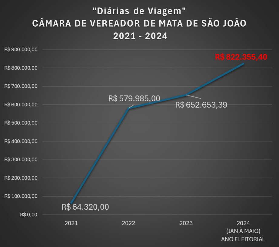 Interface gráfica do usuárioDescrição gerada automaticamente