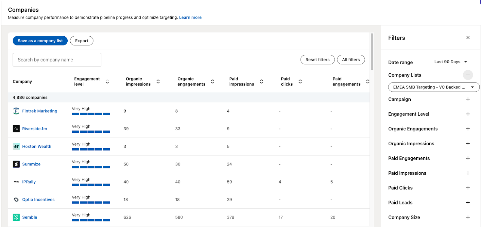 Company engagement dashboard