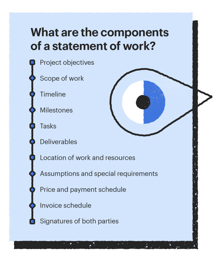 Statement of work (SOW) components