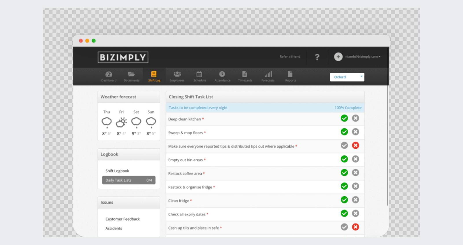 restaurant scheduling software 