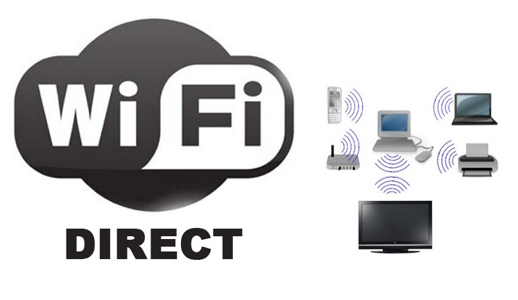 How to Activate Wi-Fi Direct on Your Mac 3