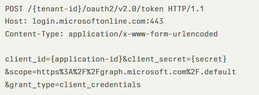 Microsoft Entra ID Vulnerability Let Attackers Escalate Privileges