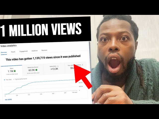 How Much Does Youtube Pay for 1 Million Views: Revealed!