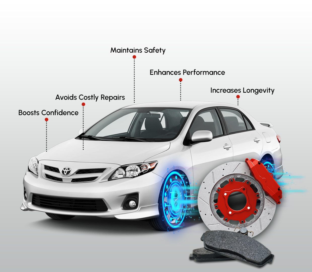 Why Timely Brake Pad Replacement Matters?