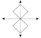 NCERT Solutions For Class 6 Maths Chapter 13 Symmetry