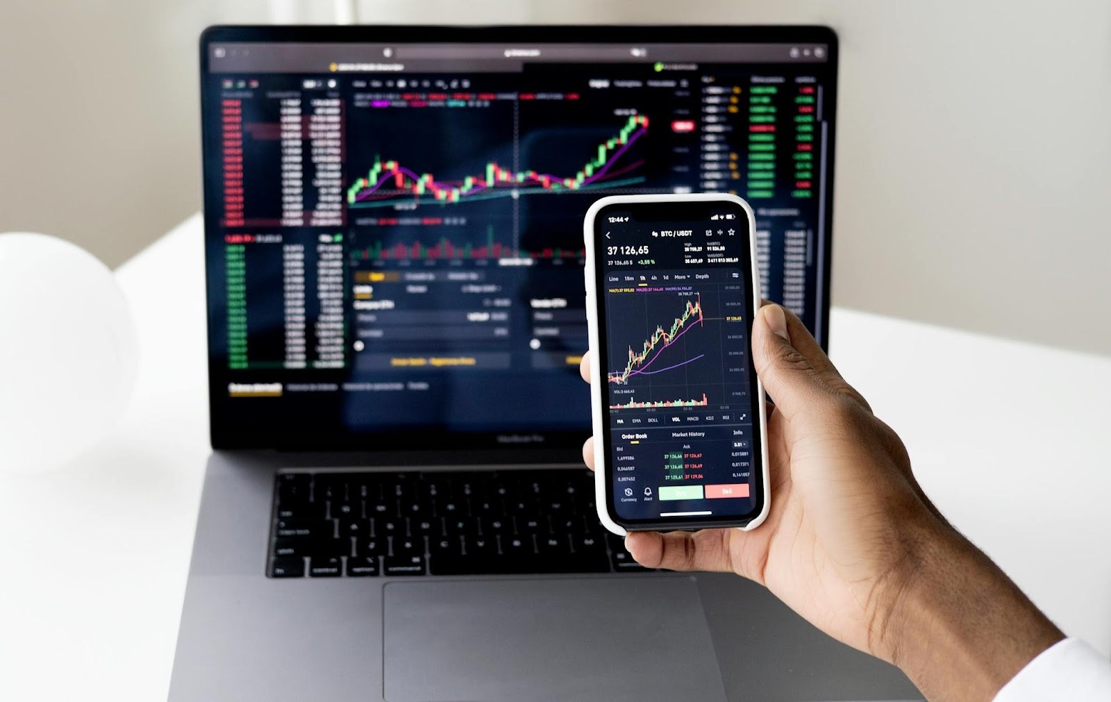 The Impact of Global Events on Business Markets
