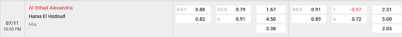 Nhận định, soi kèo Ittihad Alexandria vs Haras El Hodood, 22h00 ngày 07/11: Khởi đầu suôn sẻ - Ảnh 1