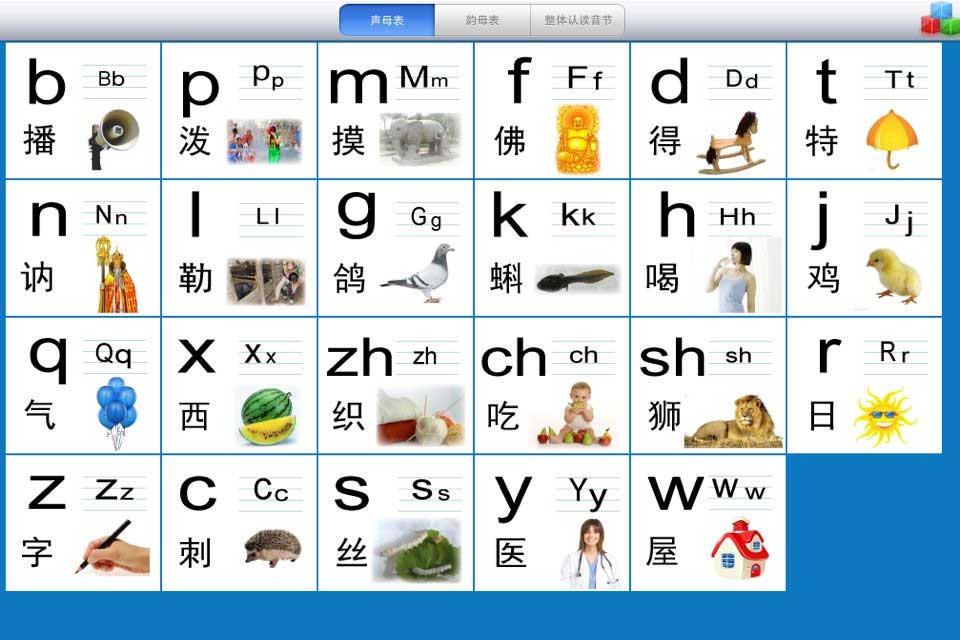 Phiên âm pinyin trong tiếng Trung
