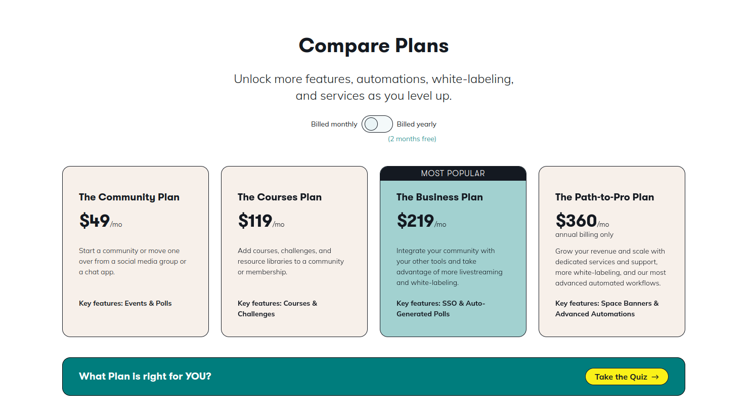 mighty networks pricing